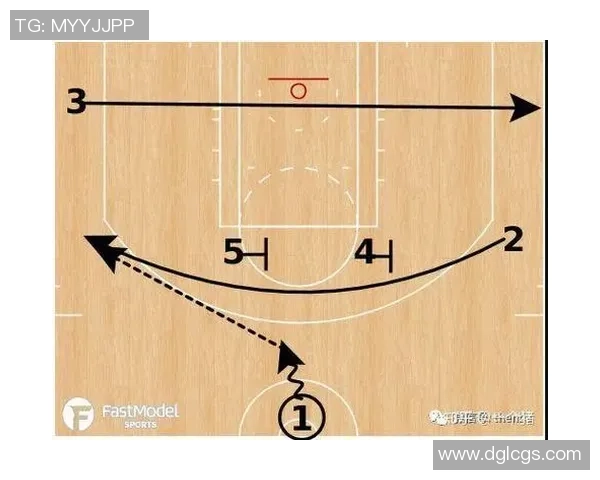 南京篮球队整体压制战术解析与未来发展展望