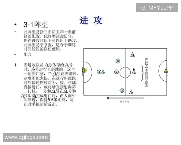 南京足球队进攻战术解析与球员配合的深度剖析