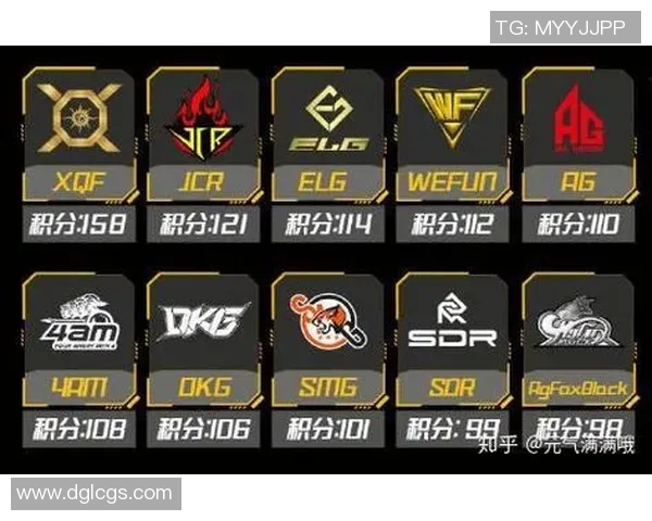 和平精英意识排行榜揭晓FPX荣获第二名引发热议